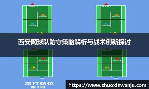 西安网球队防守策略解析与战术创新探讨